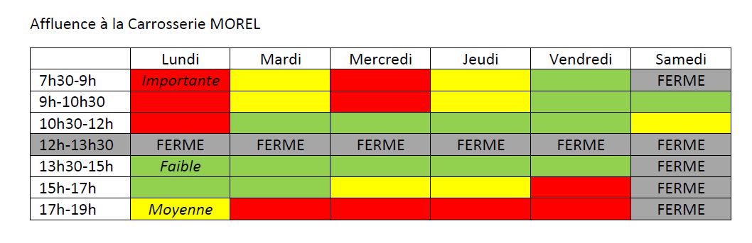 Affluence carrosserie morel